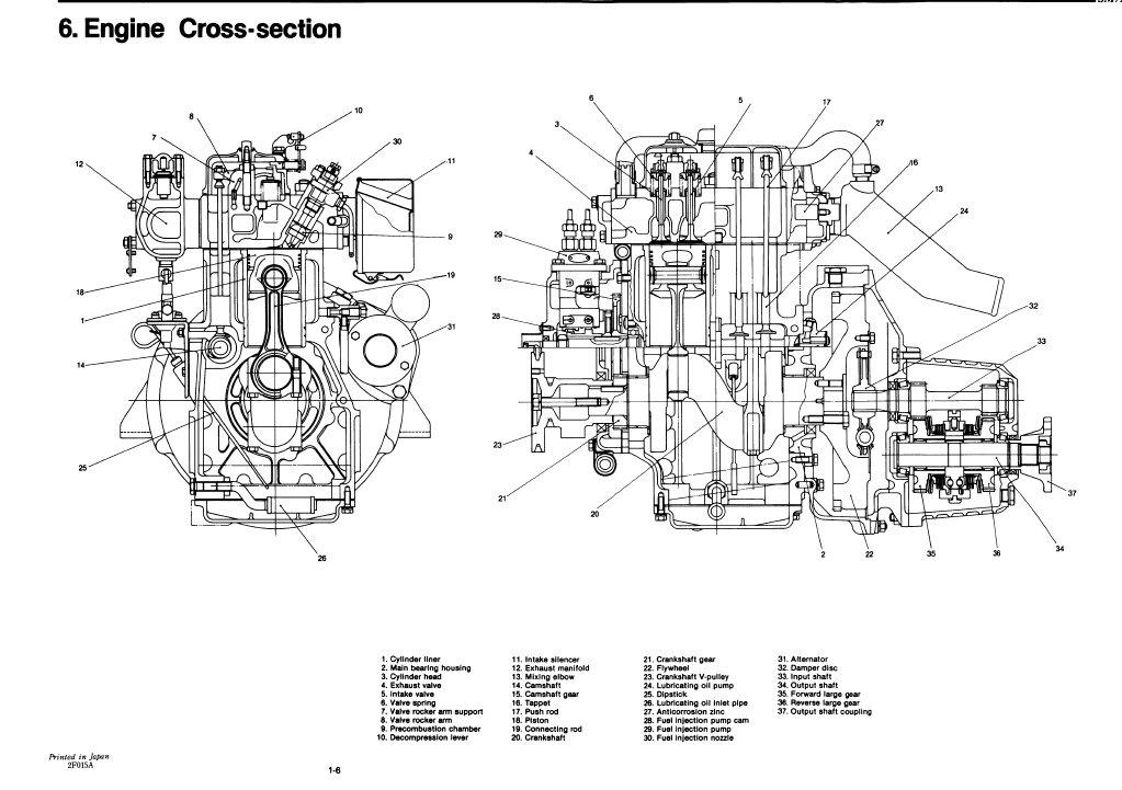 daihatsu marine diesel engine manual